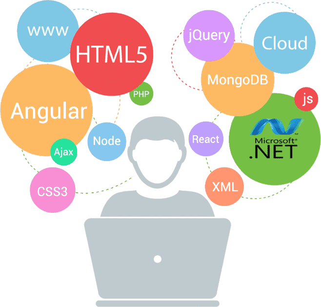 it-resources